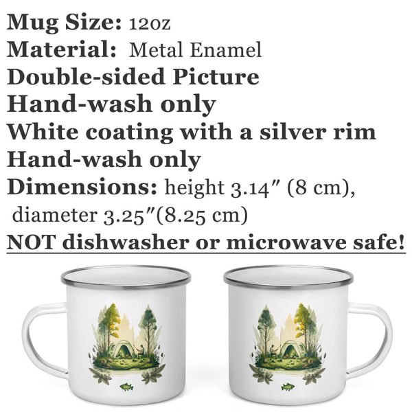 Fisherman Coffee Mug Description Image
